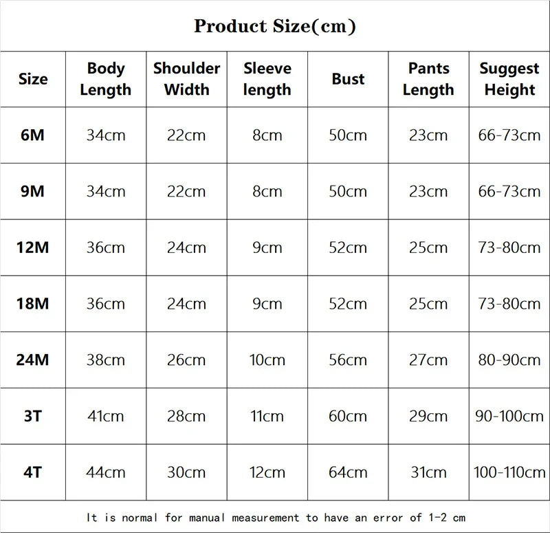 Dino Adventure Summer Set